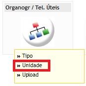 Orgtipos.jpg