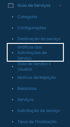 Graficoservicos.png