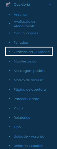 Ouvgraficos.png