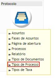 Tipos de processo.jpg