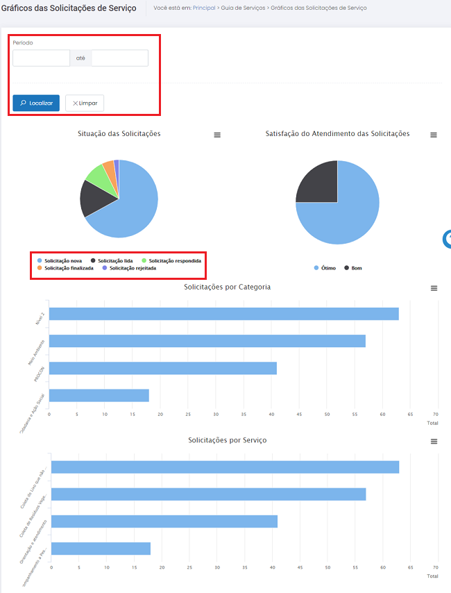 Graficoservicos2.png