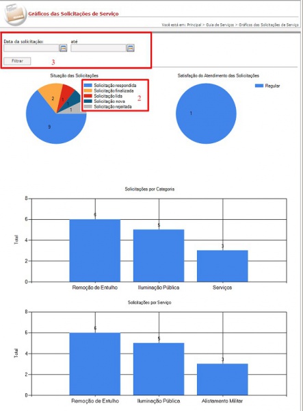 Arquivo:Guiagraficos.jpg